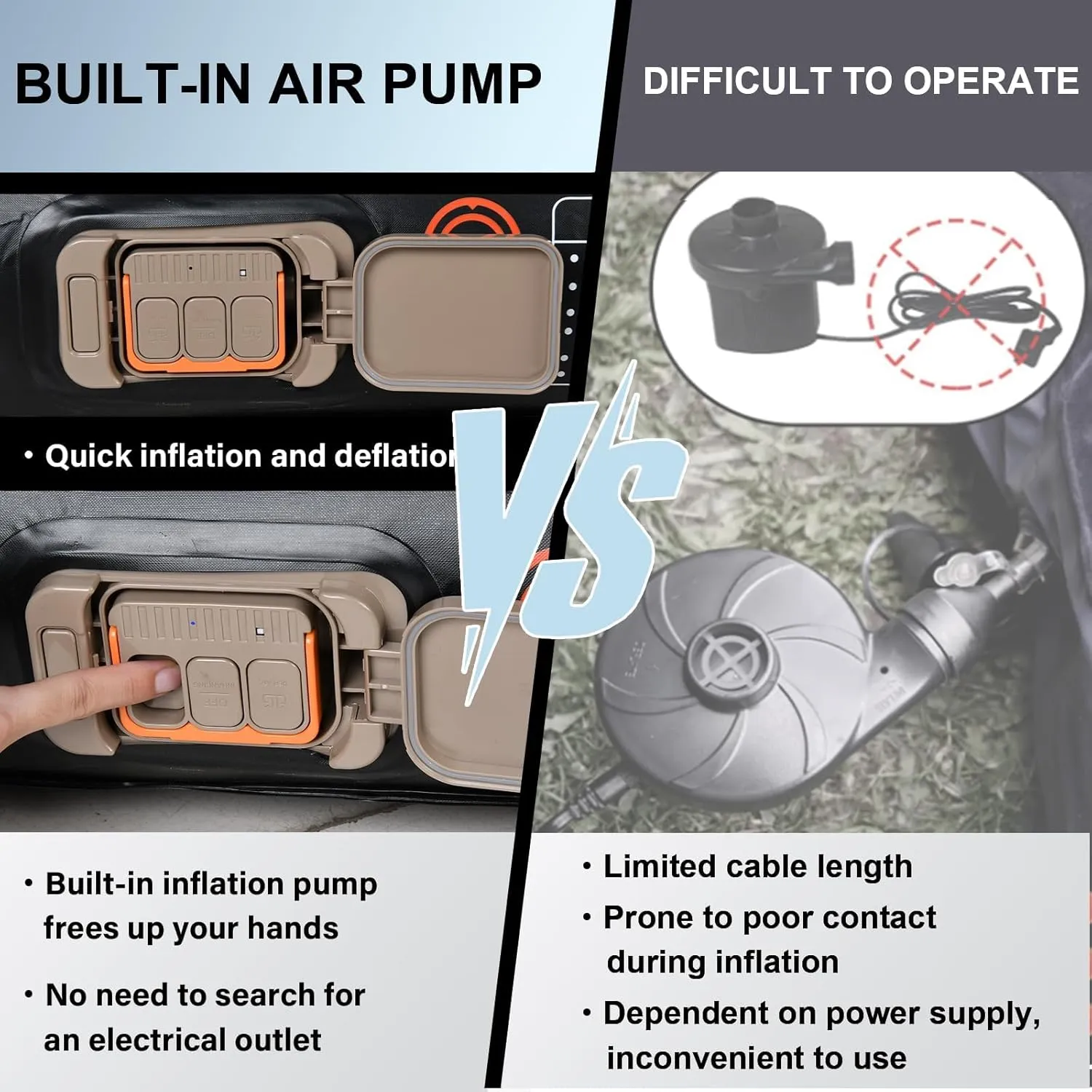 Coverado SUV Air Mattress, Thickened Flocked-Top Car Air Mattress with Wireless Built-in Pump, Pillows, Patch Kit & Carry Bag, Quick&Easy Set Up, SUV Mattress Camping Bed Universal fit for Most Cars