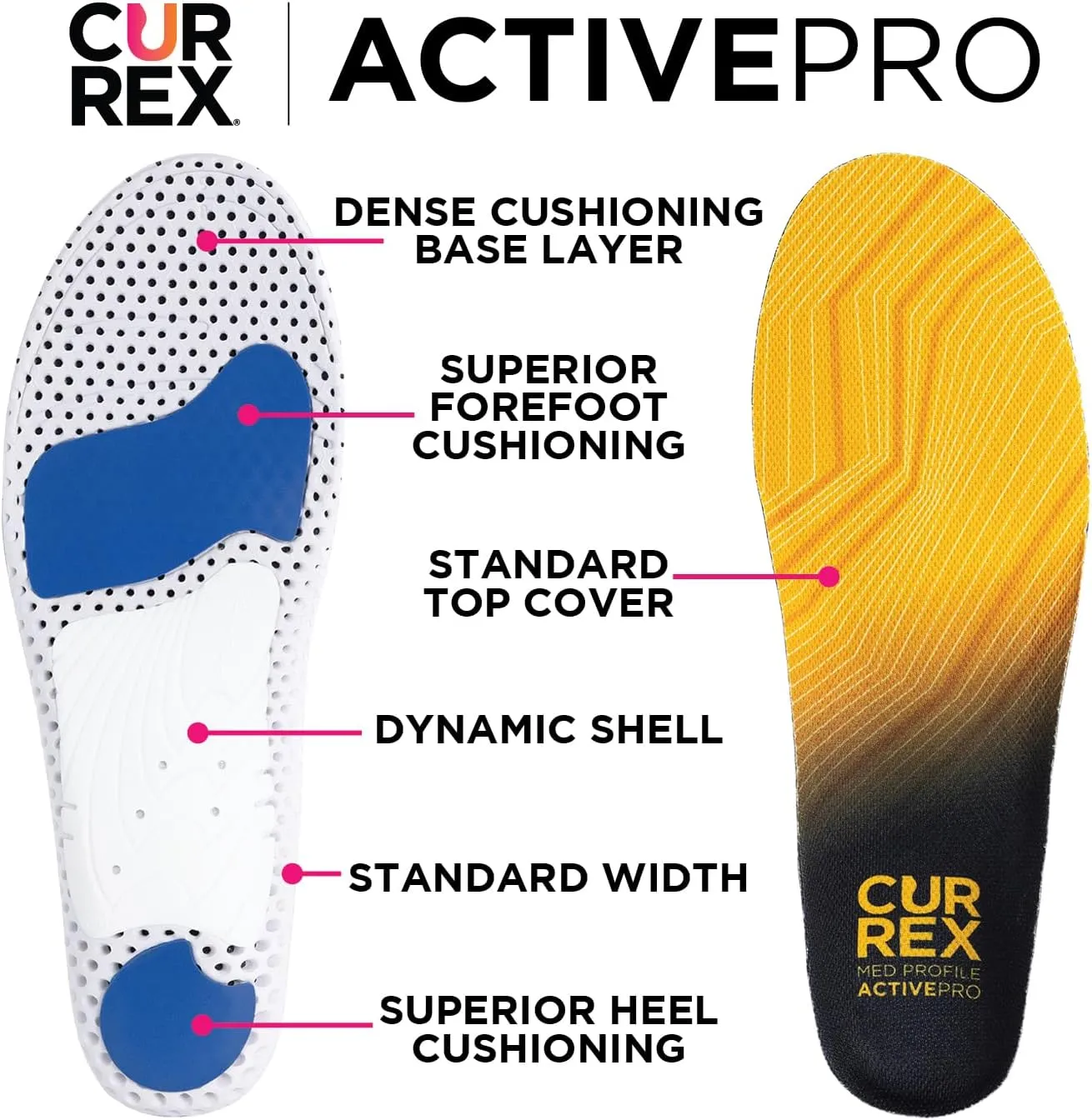 CURREX ActivePro Insoles for Basketball, Volleyball, Dance, Running & Other Sports Shoes – Arch Support Inserts to Help Reduce Fatigue & Ankle & Heel Pain – for Men & Women – Medium Arch, Medium