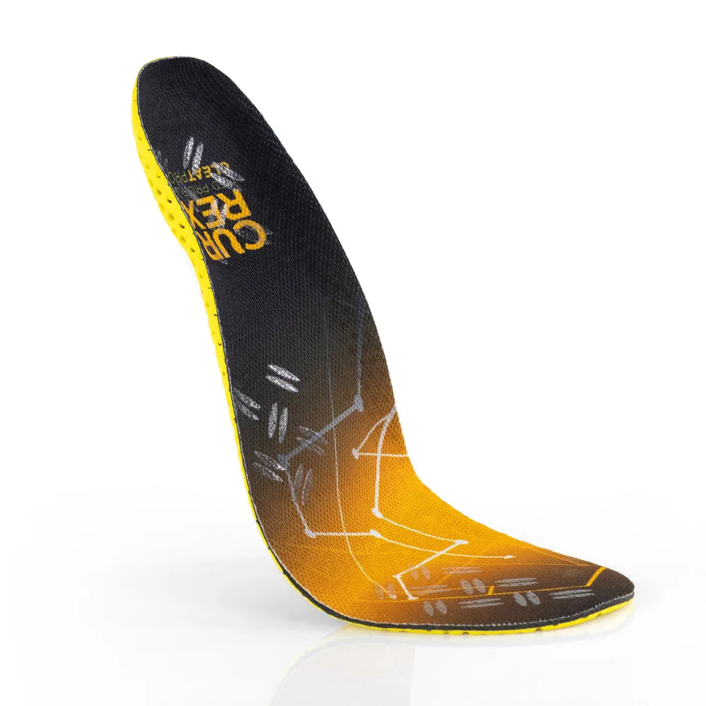 CURREX CLEATPRO Insoles