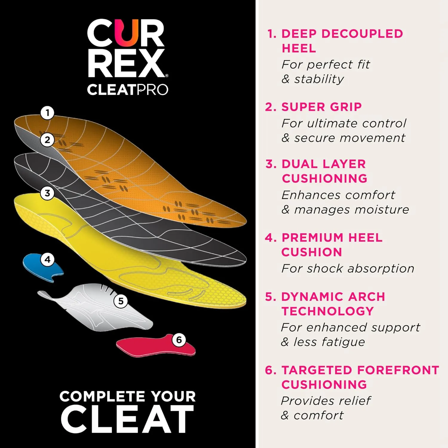CURREX CleatPro Performance Boosting Arch Support Insoles for Shoes