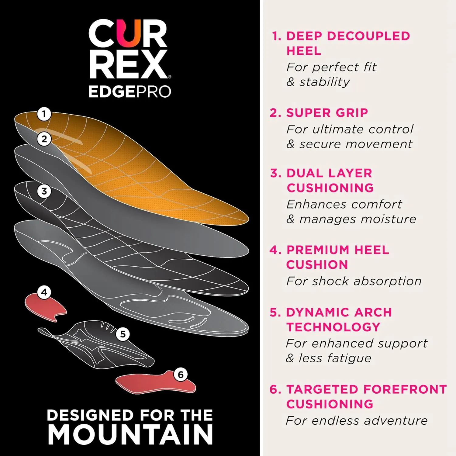 CURREX EdgePro Thermo Regulating Ski Boot Insoles for Snowboarding, Skiing, & Winter Sports – Ski Boot Inserts with Shock Absorbing Cushioning – for Men & Women – High Arch, Small
