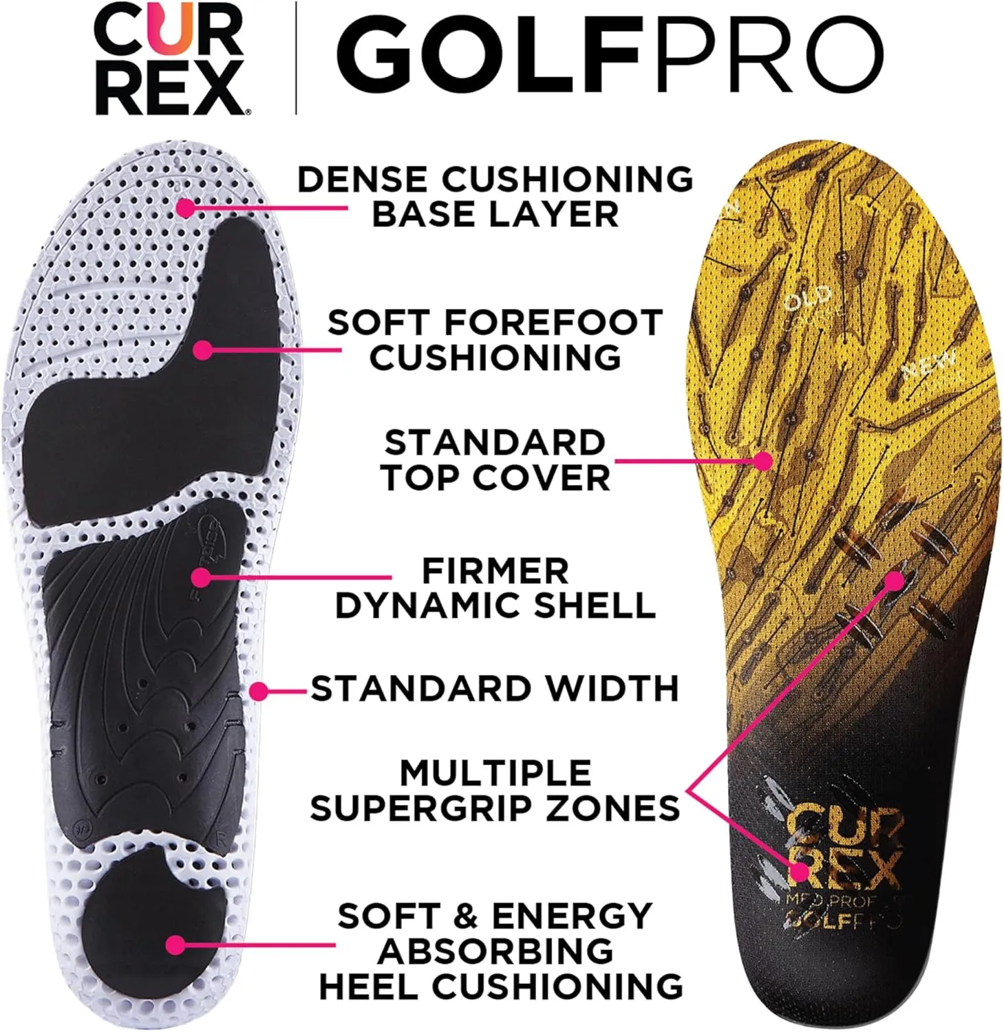 CURREX GolfPro Insoles for Golf Shoes – Arch Support Inserts to Improve Balance, Stability, Comfort & Performance, Help with Foot & Heel Pain Relief – for Men & Women – Medium Arch, Large
