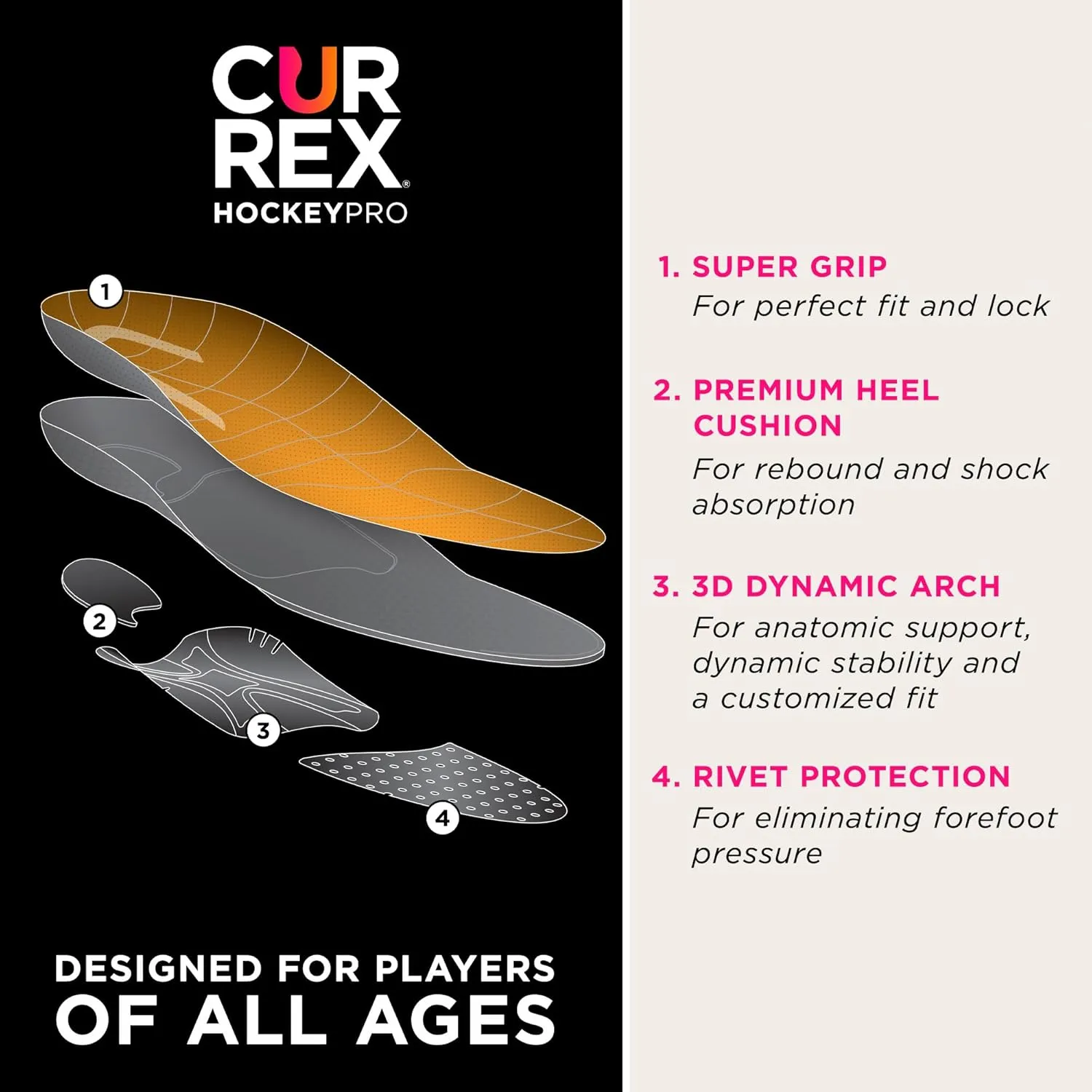 CURREX HockeyPro Insoles for Hockey Skates & Ice Skating – 3D Dynamic Arch Support to Improve Stability, Anti-Slip Heel for Optimized Movement – for Men & Women – Medium Arch, 2X