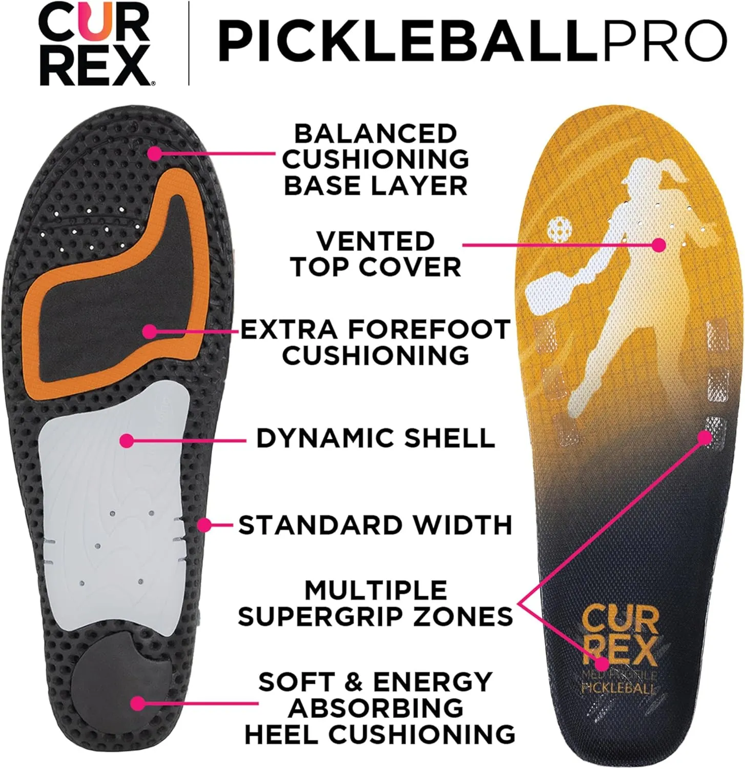 CURREX PICKLEBALLPRO Insoles for Pickleball Shoes – Arch Support Inserts w/Super Grip Surface & Premium Heel Cushioning, Helps Improve Foot Stability – for Men & Women– Medium Arch, Medium