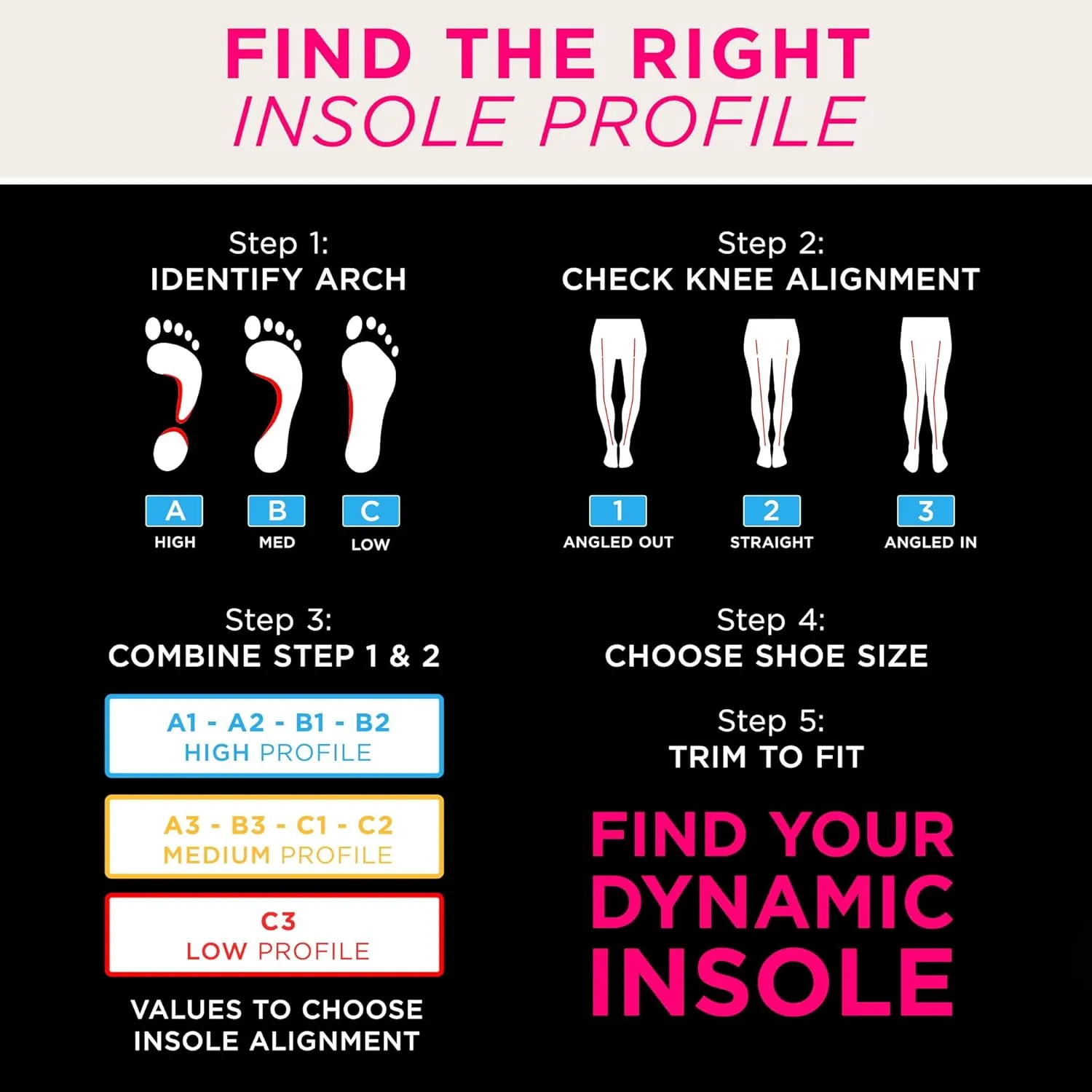 CURREX RunPro Insoles for Running Shoes – Arch Support Inserts to Help Reduce Fatigue, Prevent Injuries & Boost Performance – for Men & Women – Medium Arch, XL