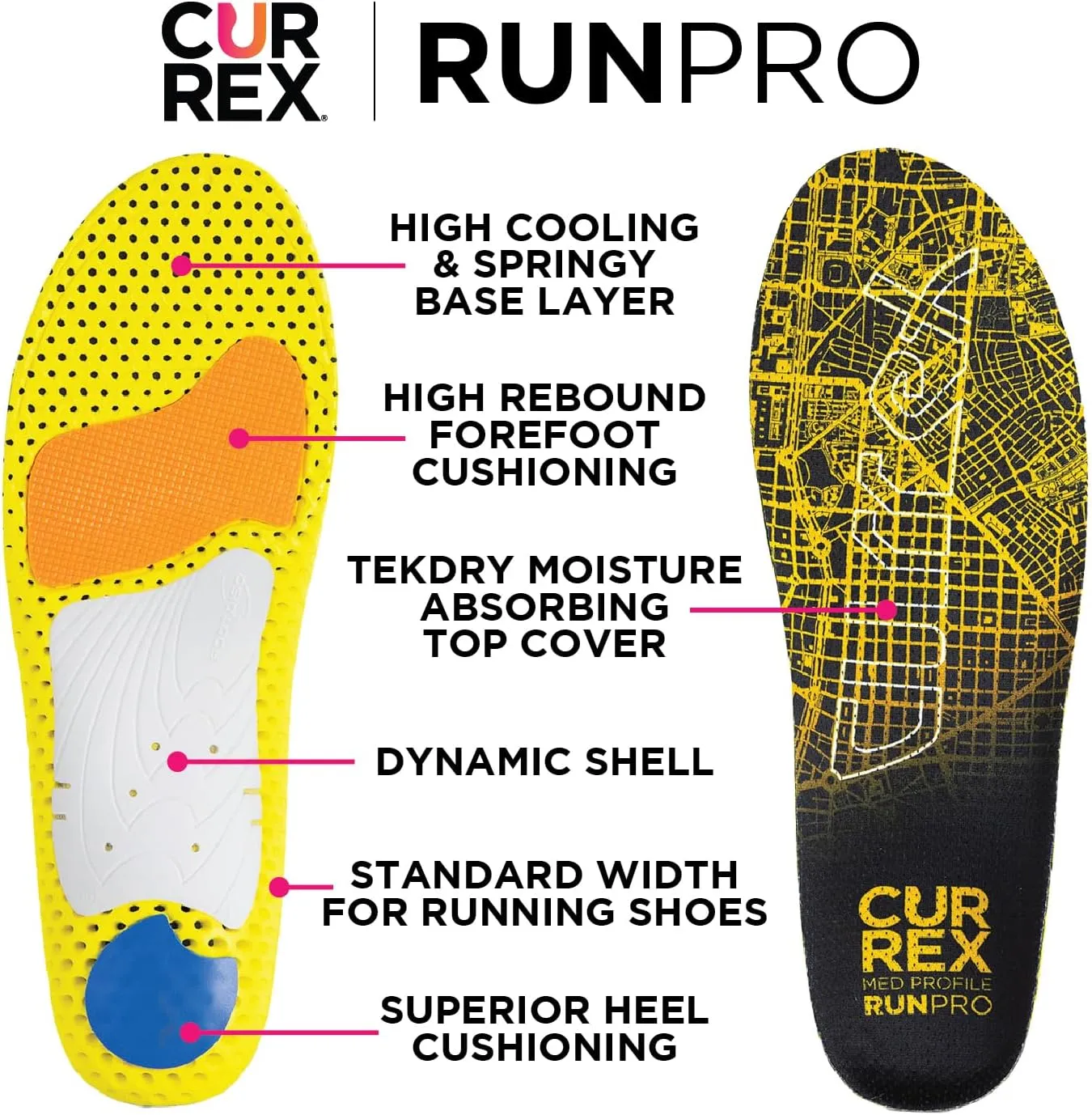 CURREX RunPro Insoles for Running Shoes – Arch Support Inserts to Help Reduce Fatigue, Prevent Injuries & Boost Performance – for Men & Women – Medium Arch, XL