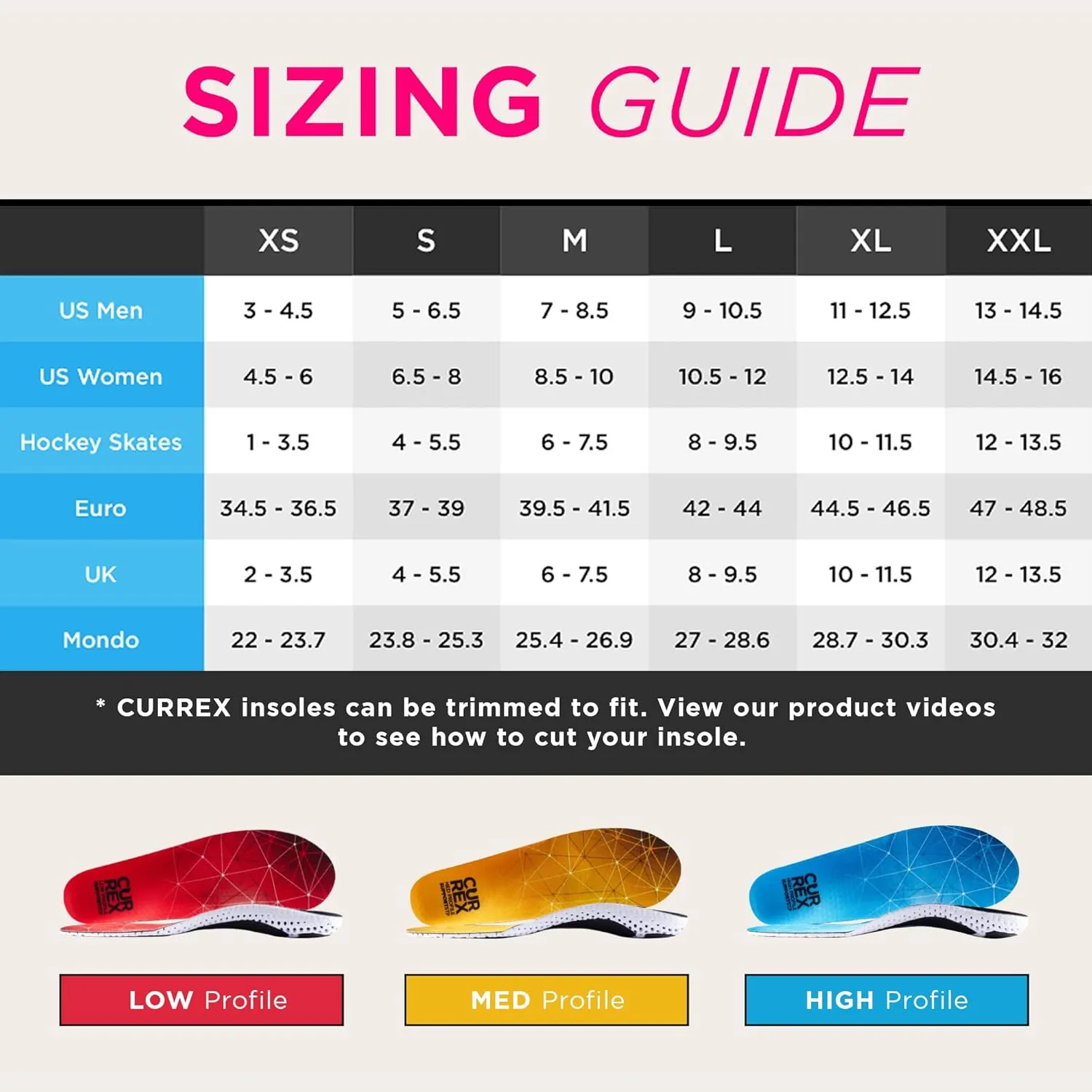 CURREX SupportSTP – Arch Support Insole w/Superior Cushioning & Airflow, Heavy Duty Shell for Less Fatigue – Comfort, Athletic, Casual and Work Shoe Inserts, Men & Women – Low Arch, XL