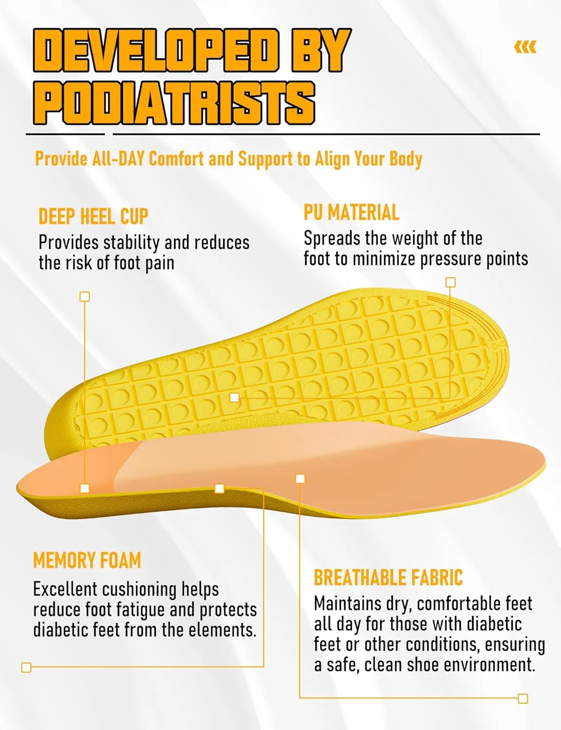 Diabetic Insoles for Men & Women-Soft Therapeutic Insoles,Suitable for Foot Cushioning, Reducing Friction, and All-Day Comfort Best Shoe Inserts for Neuropathy，Comfort Memory Foam Insoles-M