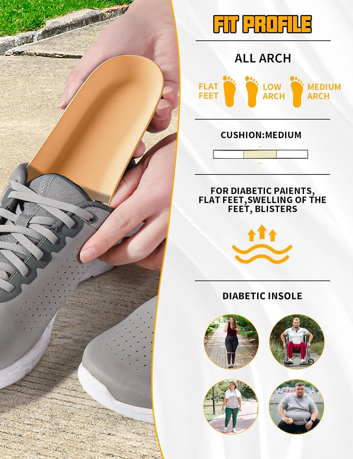 Diabetic Insoles for Men & Women-Soft Therapeutic Insoles,Suitable for Foot Cushioning, Reducing Friction, and All-Day Comfort Best Shoe Inserts for Neuropathy，Comfort Memory Foam Insoles-M