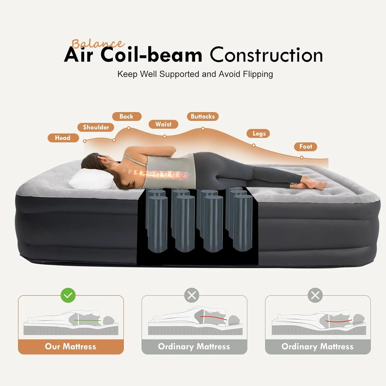 DIMAR GARDEN Air Mattress Queen with Built-in Pump, 18.5” Blow Up Mattress, Inflatable Air Bed for Home