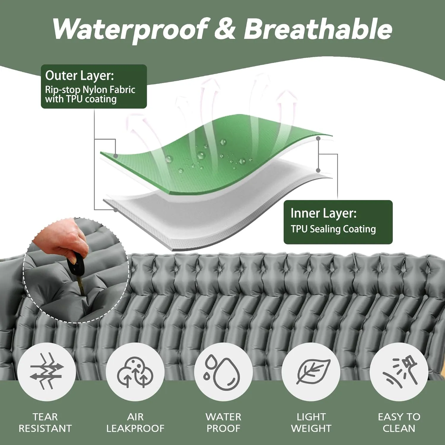 Double Sleeping Pad for Camping - Ultralight Camping Mattress with Pillow, Built-in Foot Pump, Compact Inflatable 2-Person Portable Mat for Backpacking, Hiking, Car Traveling, Beach, Tent