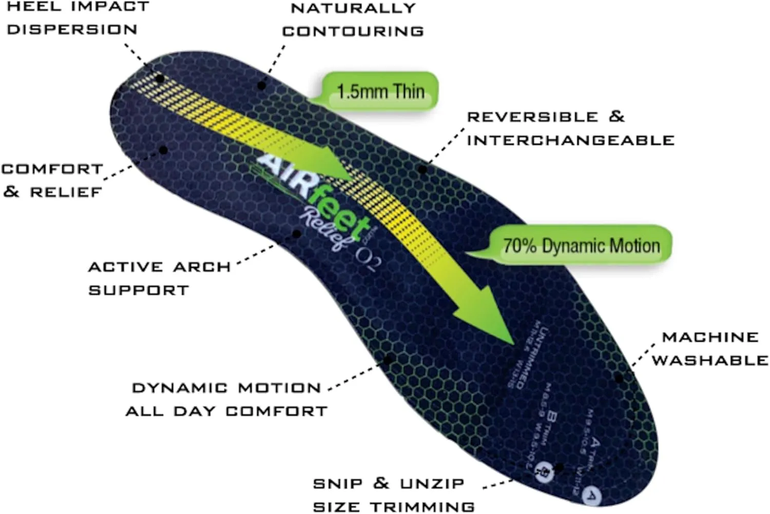 Dynamic Active Arch Support, AIRfeet Relief O2, Shoe Insoles Relieve Plantar Fasciitis, Leg Fatigue, Flat Feet Additional Cushioning for All Day Comfort (S/M)