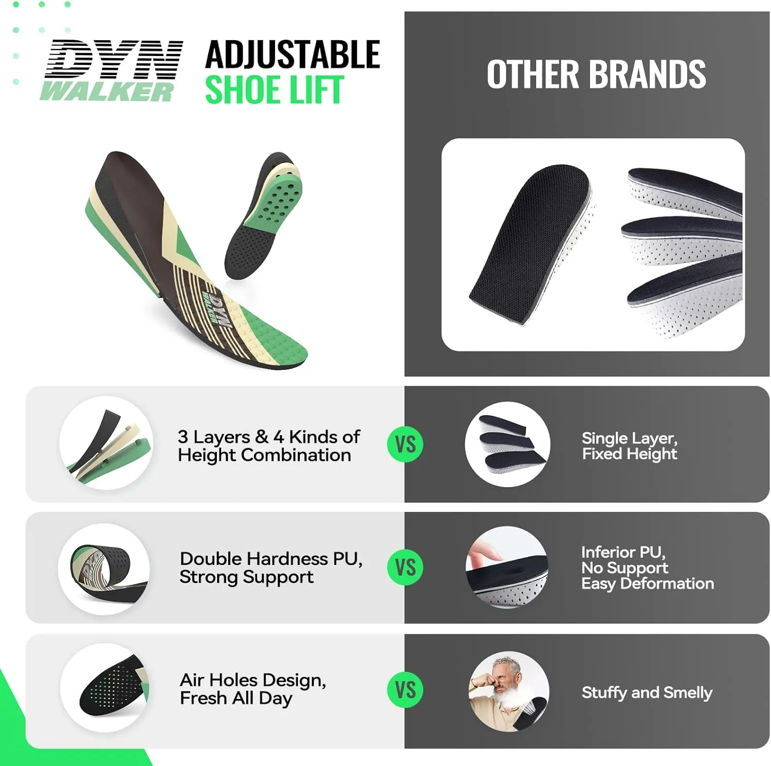 DynWalker Lift Insole Boost Inner Sole 2.95 Inch Heel Pads for Shoes Anti-Slip Flexible Soft Cushioned Heel Massage for Uneven Legs Adjustable Size 2 Layer L Green