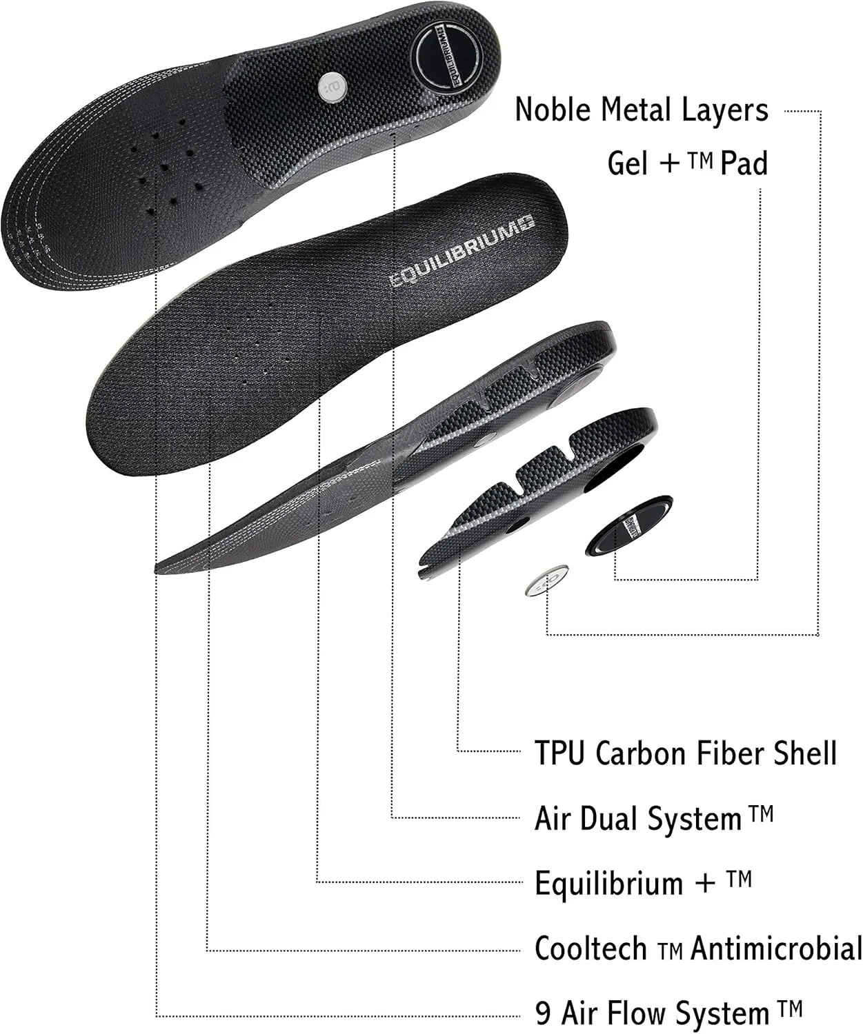 Equilibrium  Orthotic Plantar Fasciitis Arch and Balance Support Shoe Insoles for Men and Women Best Comfortable Inserts Relieving Foot, Arch,and Knee Pain,for Running,Walking,Sports (Women's/8-8.5)