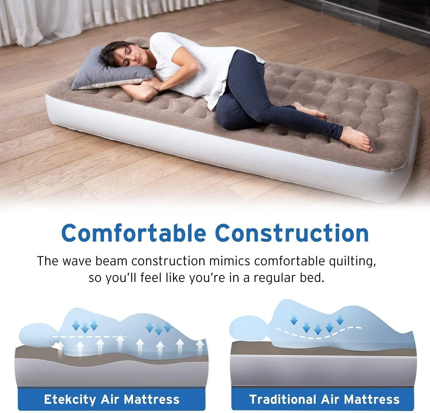 Etekcity Air Mattress Upgraded Twin Size Camping Air Bed Blow Up Bed Inflatable Mattress Raised Airbed with Rechargeable Pump for Guest, Camping, Hiking, Height 9", Storage Bag, Brown