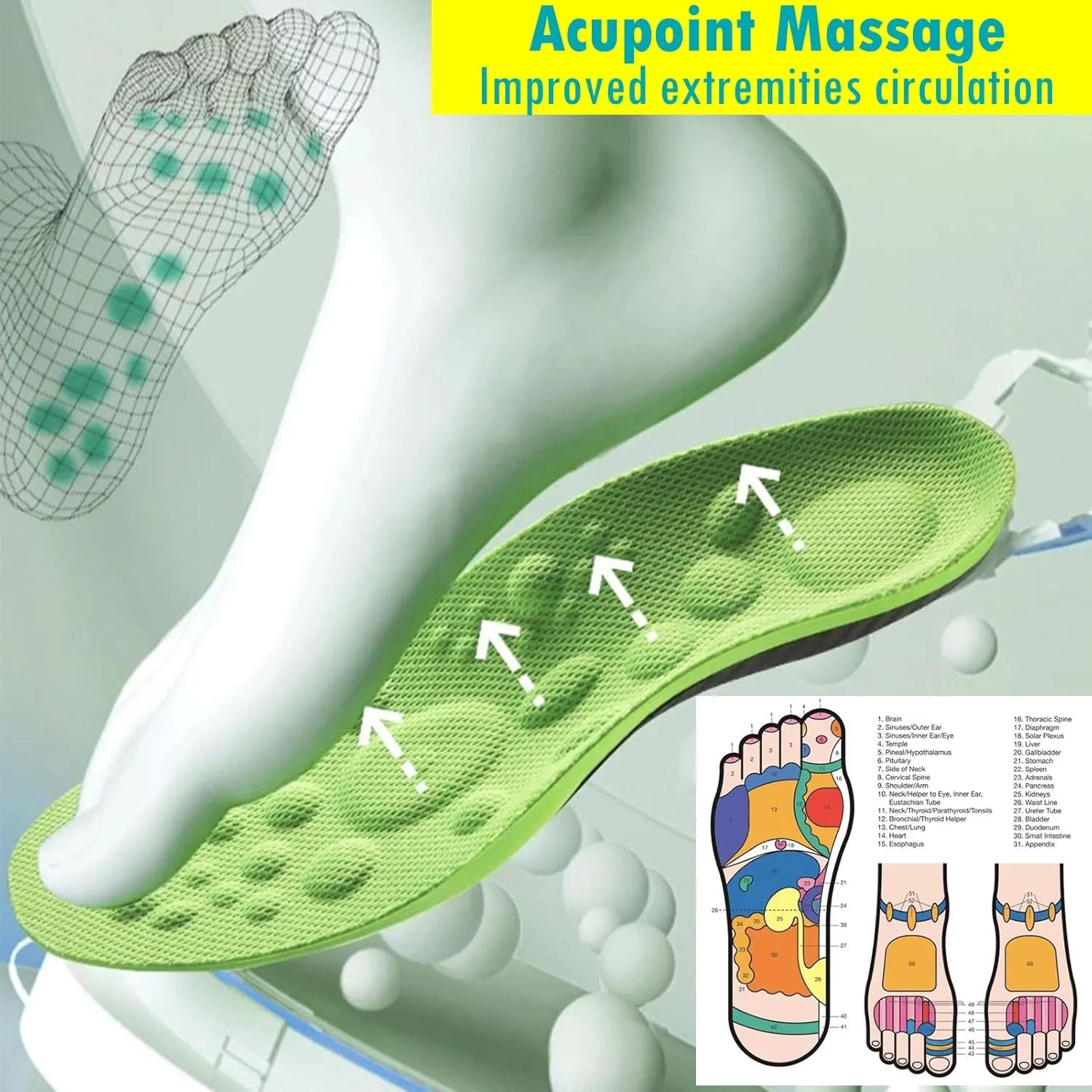 Feet Recovery System for Feet Pain and Fatigue Orthotic Insoles Magnetic Therapy Acupoint Massage Arch Support Gel Insoles 3D-Xpain™-Poron Plantar Fasciitis Metatarsalgia Orthopedic Insoles