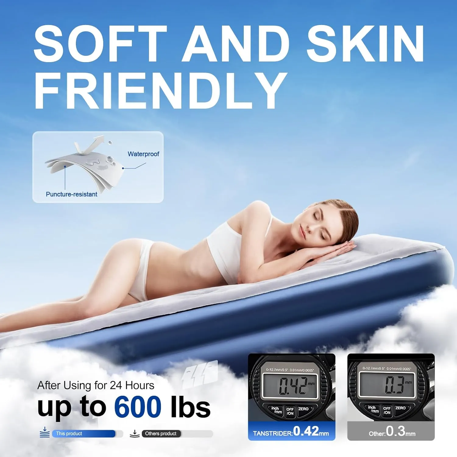 Full Air Mattress with Built in Pump,18" Raised Blow up Air Bed,3 Mins Quick Self-Inflation/Deflation,600lbs Max, Strong Support,Foldable Inflatable Mattress for Camping/Home/Guests/Travel