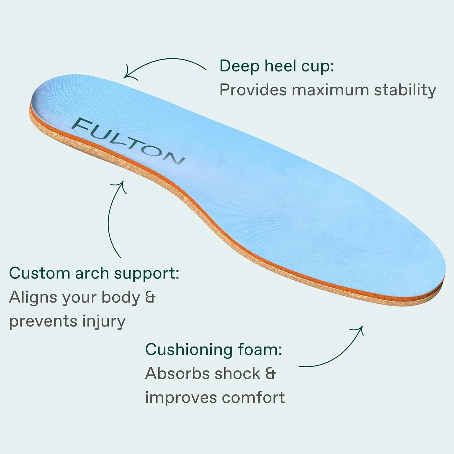 Fulton Men's Shock Absorbing Insoles with High Impact Arch Support - Custom Molding Cork Inserts Alleviate Plantar Fasciitis & Foot Fatigue- Athletic Running Insoles for Men (Men's Size 8.5-9)