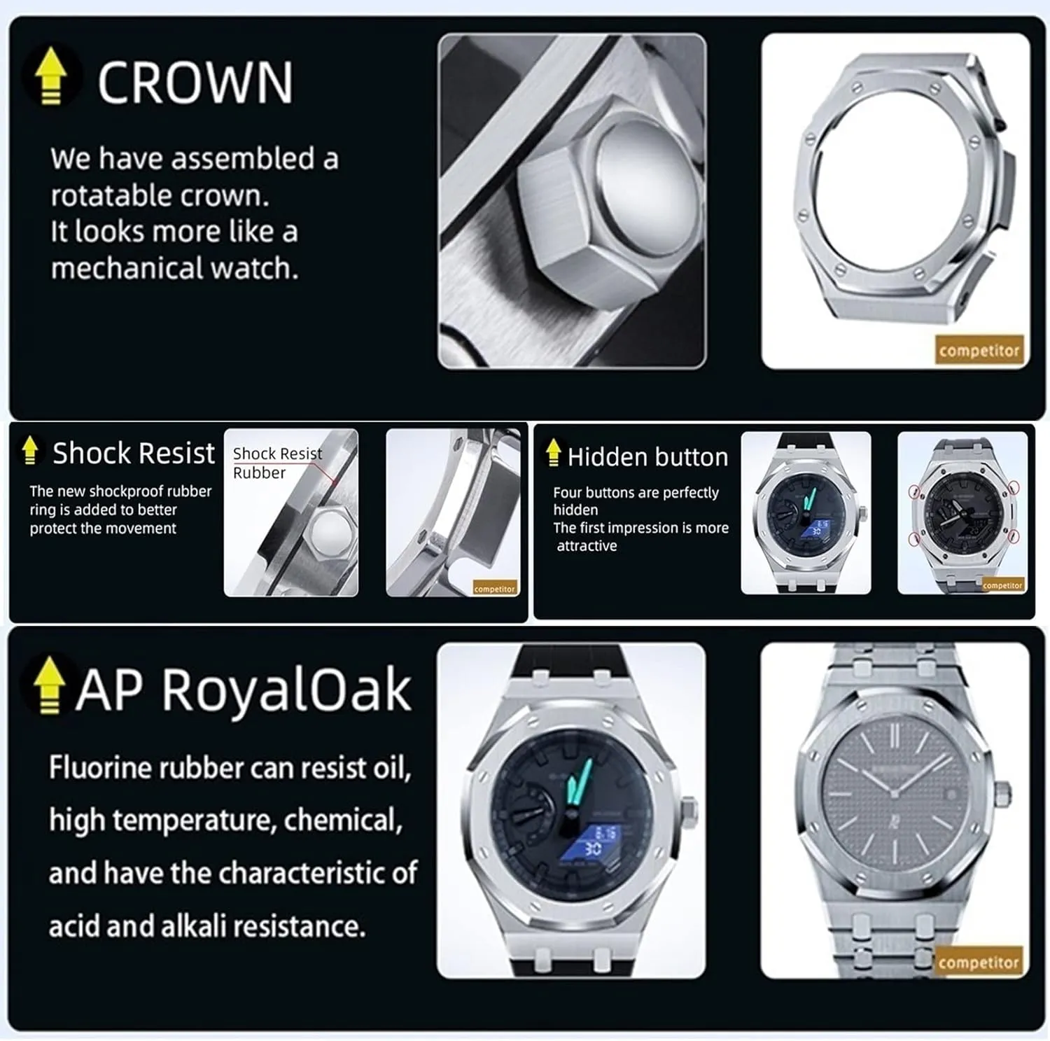 GA2100 MOD Kit For GA2100HC-4A Metal Watch Case Silicone Strap 316 Stainless Steel Modified Accessories Bracelet Bezel bands