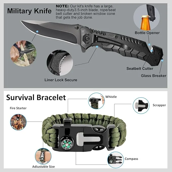 Gifts for Men Dad Him Birthday Christmas Fathers Day, Cool Gadget/Survival Gear and Equipment, Unique Camping Hunting Hiking Outdoor Gear, Gift Idea for Valentines Day Boyfriend Boys Stocking Stuffer