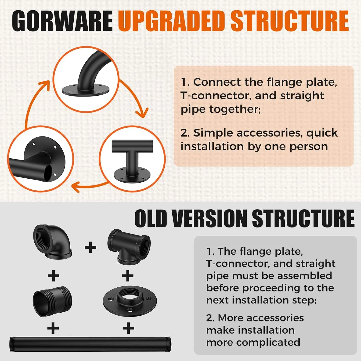 GORWARE Stair Railing Indoor,6FT Pipe Stair Handrail,440LBS Load Capacity Black Galvanized Iron Hand Rail,Industrial Wall Mounted Metal Staircase Handrail for Stairs Porch,Safety Handle