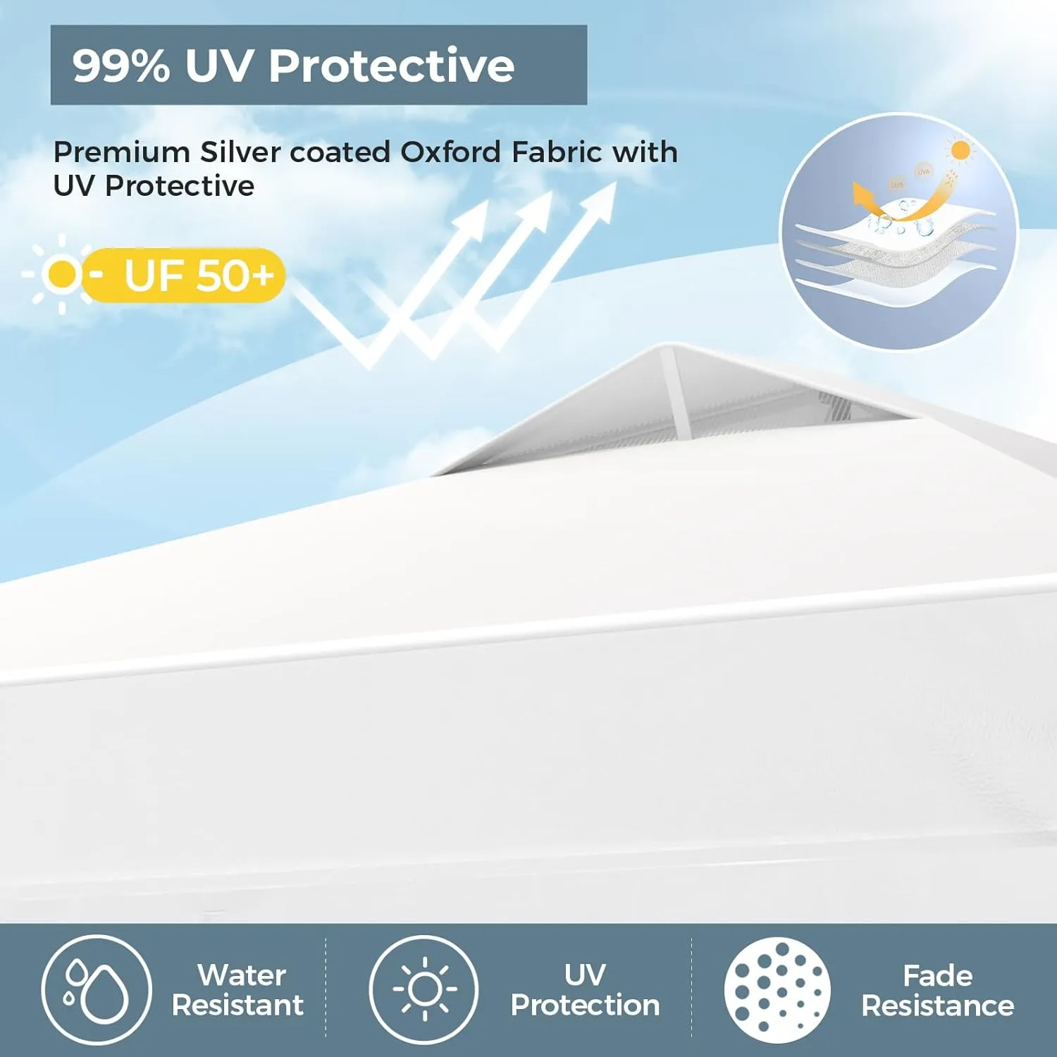 GREEN PARTY 10x10 Pop Up Canopy Tent, Commercial Instant Easy Up Outdoor Tent Canopy with 4 Removable Sidewalls, One Push Center Lock & Wheeled Carry Bag, White