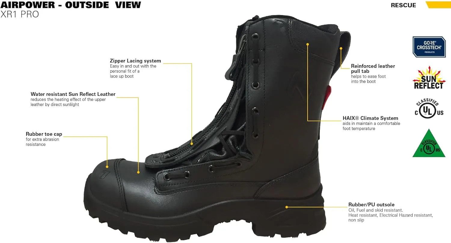 HAIX Airpower XR1 Pro All-Round Protection EMS Workboots with Absorbant Insoles