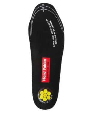 Hard Yakka Insoles