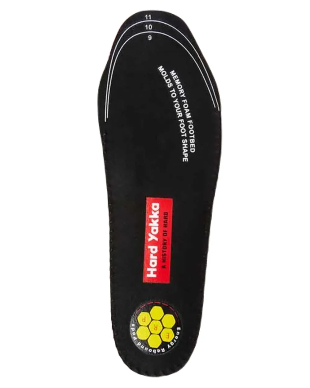 Hard Yakka Insoles