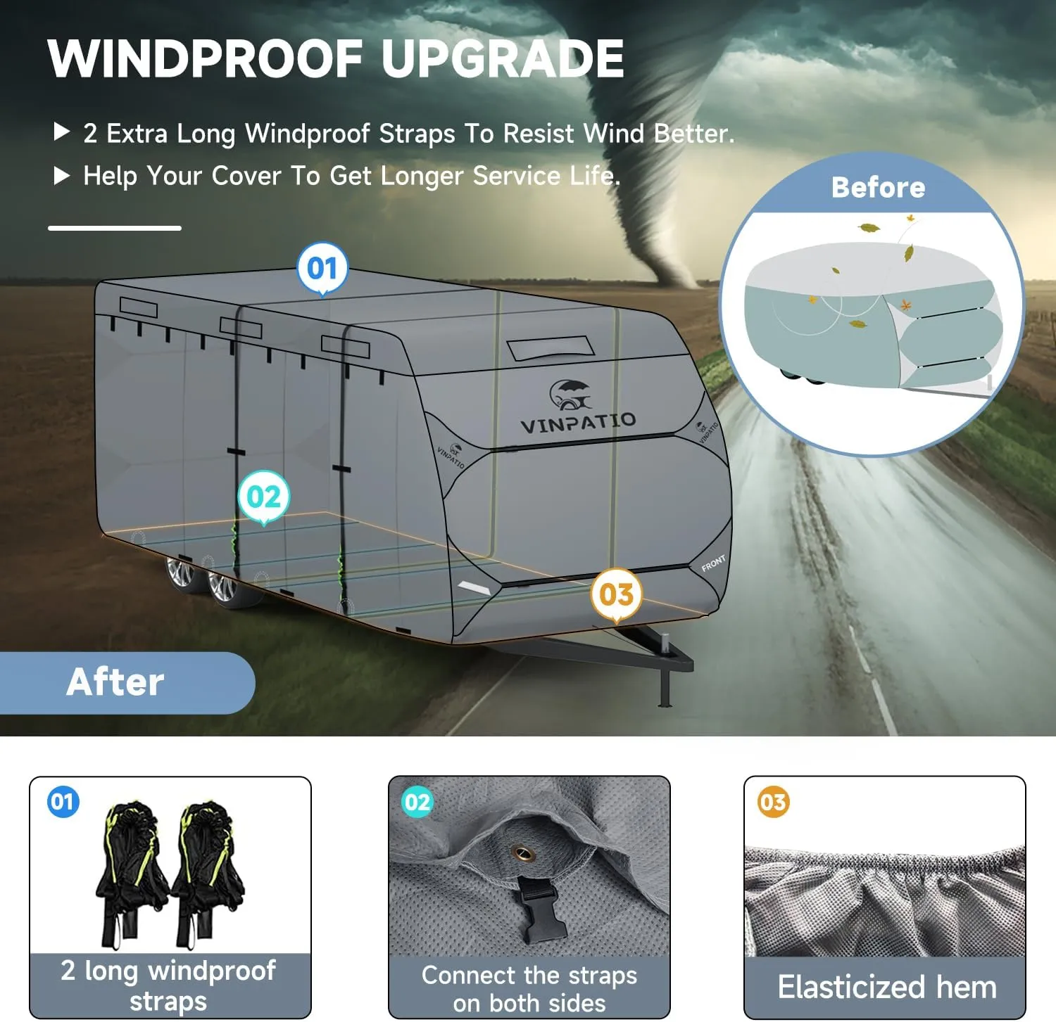 Heavy Duty RV & Trailer Cover - 7 Layers, Fits 20'-22' Travel Trailer, Toy Hauler & Camper Cover with Tongue Jack Protection, Windproof Straps & Gutter Covers