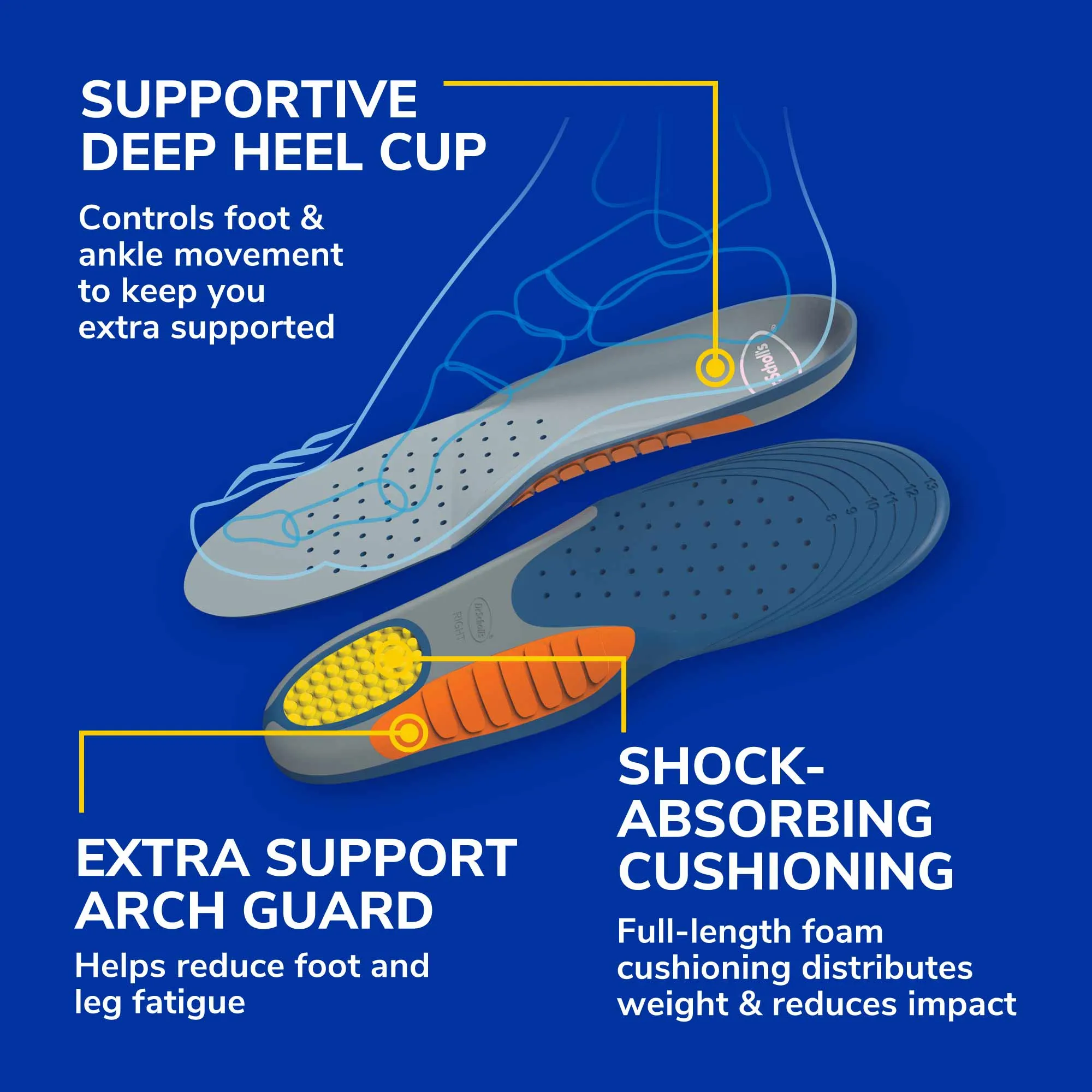 Heavy Duty Support Insoles