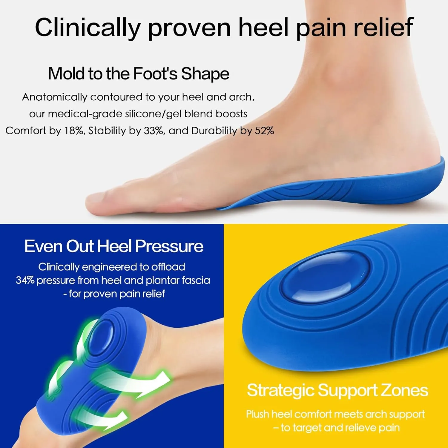 Heel Cups for Heel Pain Relief, Foot Orthotic Inserts for Foot Pressure Relief, Plantar Fasciitis Relief and Heel Spur Relief