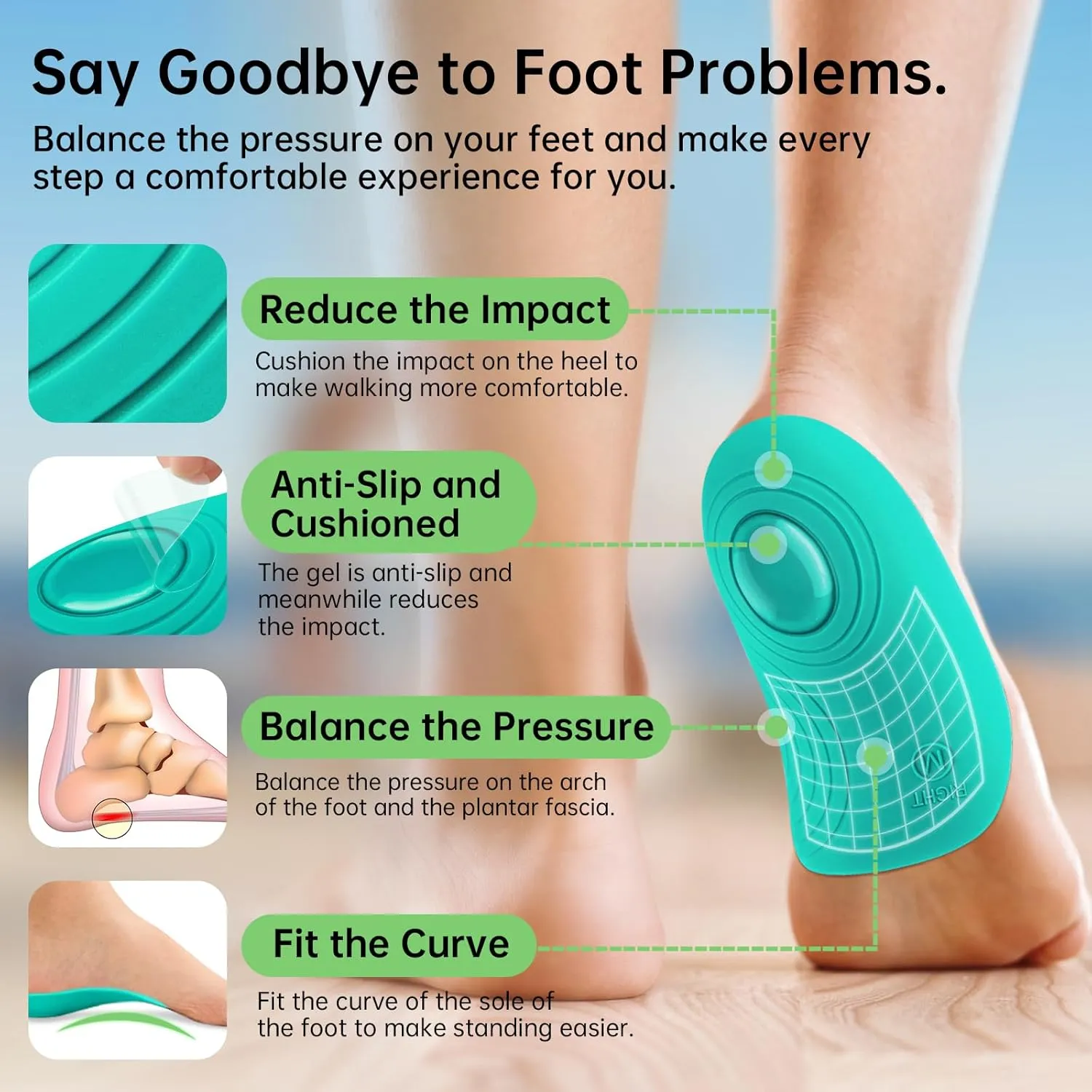Heel Cups for Heel Pain Relief | Heel Cushion for Standing All Day | Heel Pads for Foot Pressure Relief, Plantar Fasciitis Relief and Heel Spur Relief