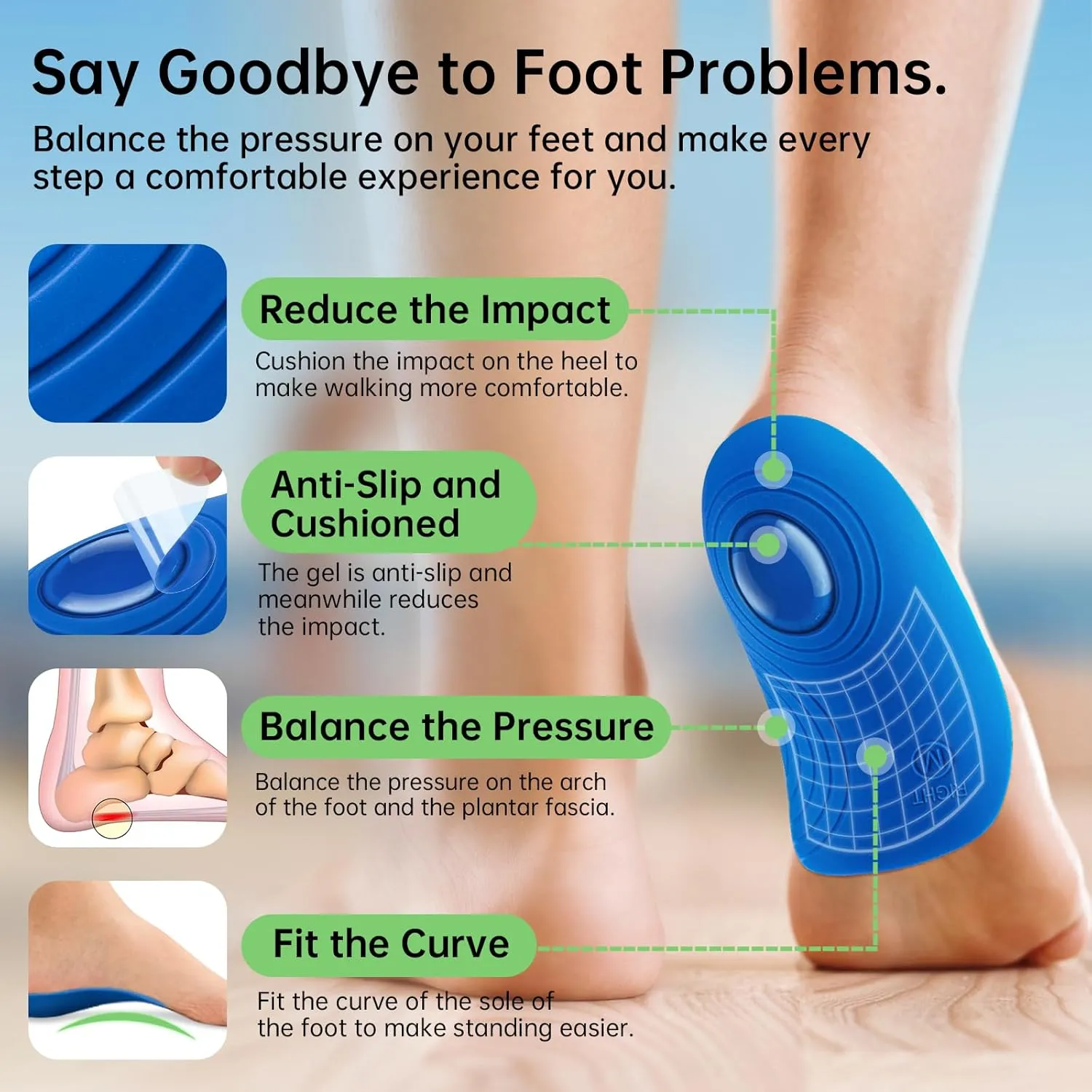 Heel Cups for Heel Pain Relief | Heel Cushion for Standing All Day | Heel Pads for Foot Pressure Relief, Plantar Fasciitis Relief and Heel Spur Relief