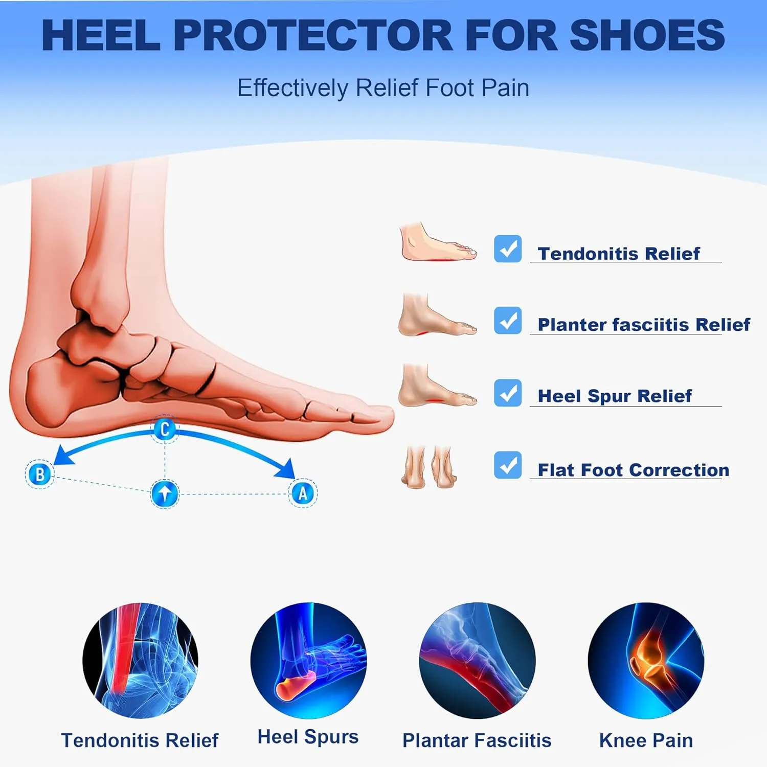 Heel Cups for Heel Pain Relief – Plantar Fasciitis Inserts, Heel Lifts for Achilles Tendonitis & Comfort Cushion Insoles with Upgraded Poron Shock Absorption (Women/Men)-2 Pairs