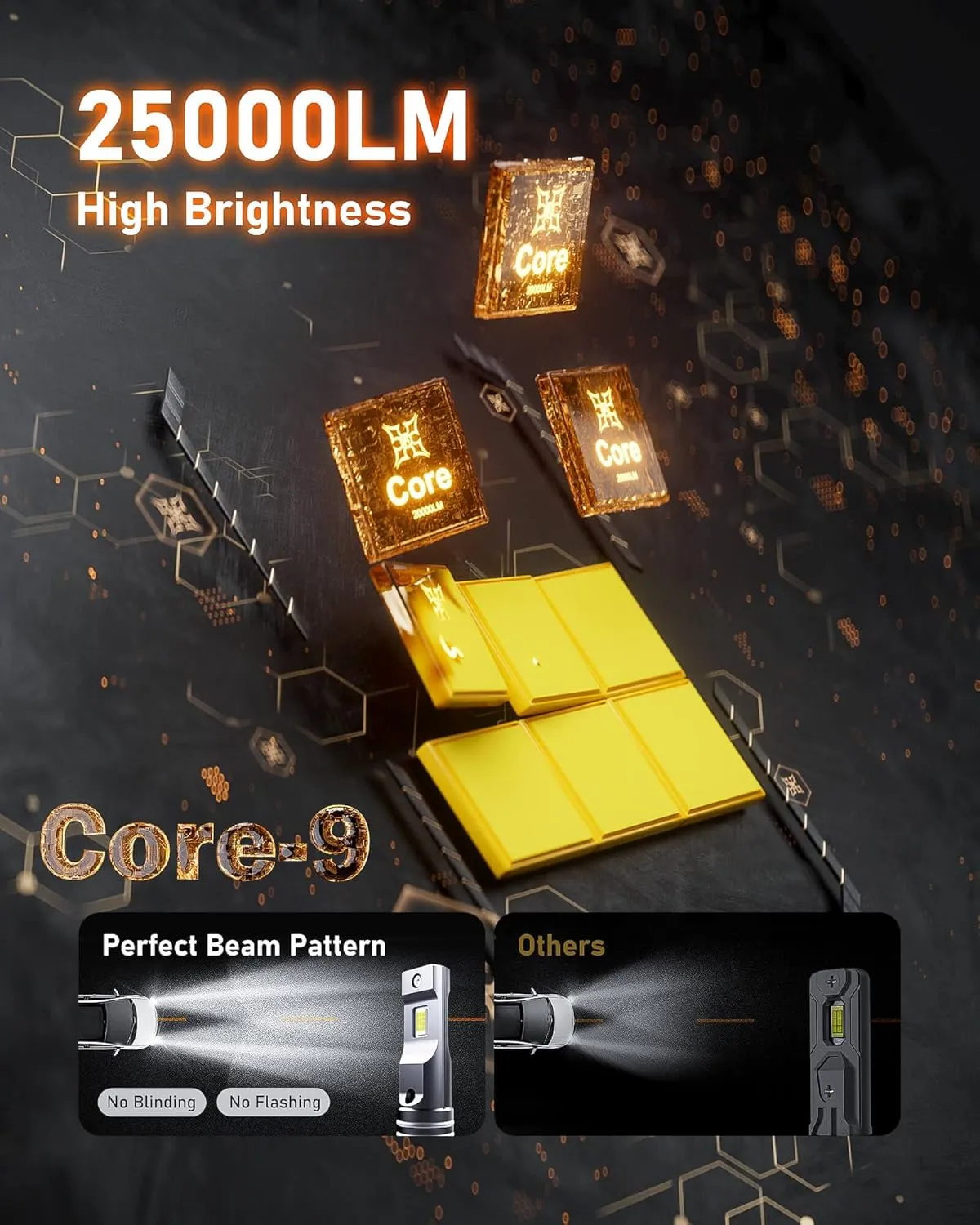 Hikari 2025 25000LM 9005 HB3 LED Bulbs, 45W Upgraded Core LED, High Lumens Kit, 6000k Cool White, IP68 Waterproof, 9145 9140 H10 Foglight,Pack of 2