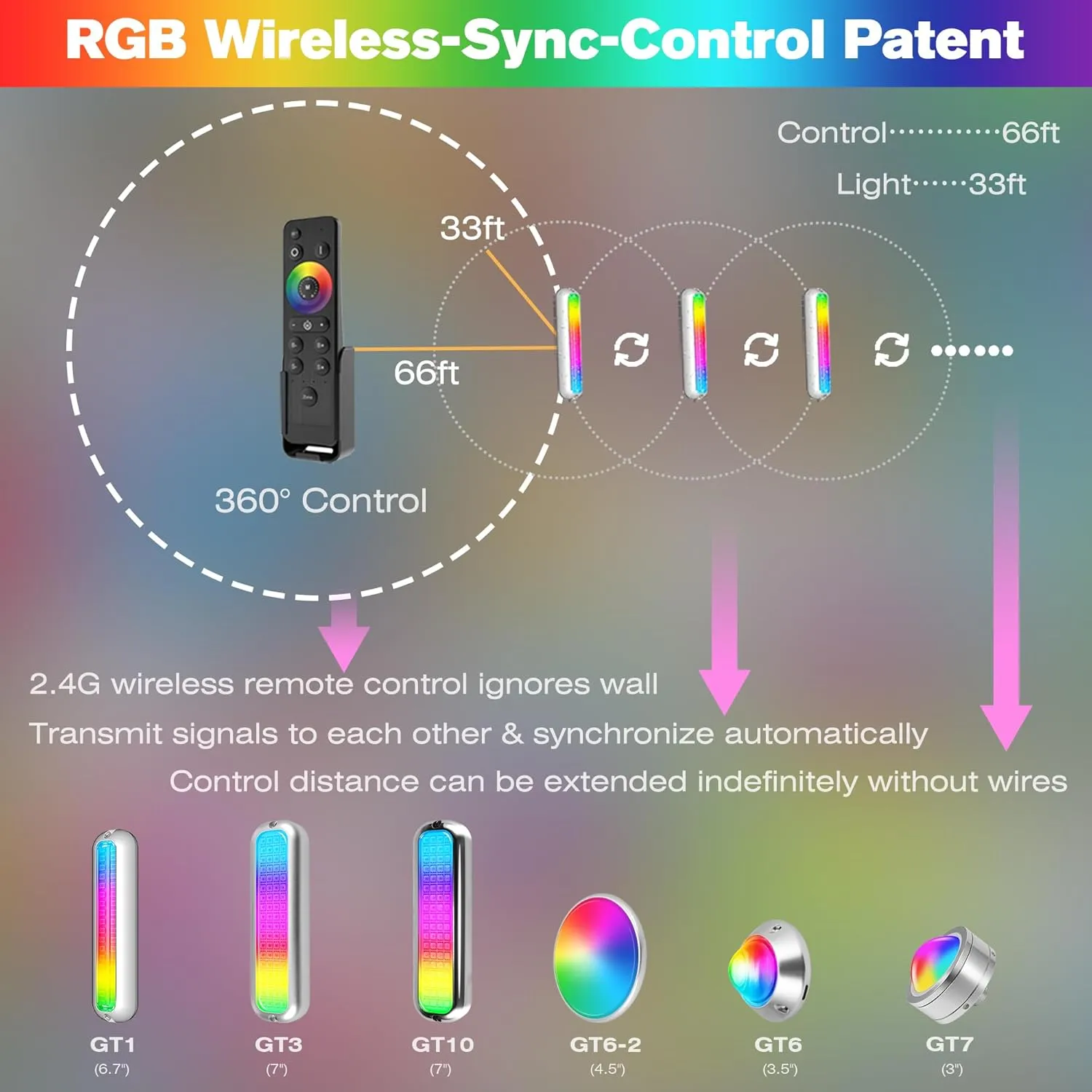 HUSUKU GT10 6000LM Boat Underwater Lights RGB Marine Color Light Kit, 7" 72LED 12V 60W IP68 Waterproof 2205 Stainless Wireless Grouping & Control Auto Sync for Yacht Boat Dock Transom Pontoon Light