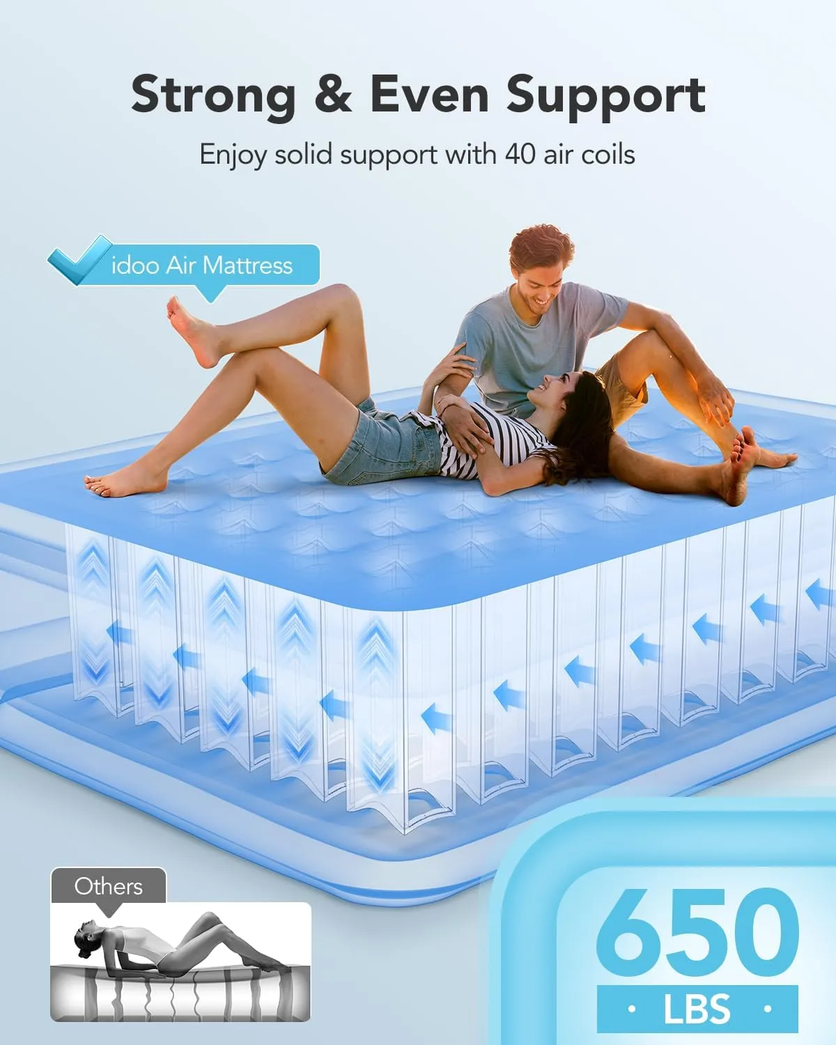 iDOO Air Mattress Queen with Built in Pump, Blow up Mattress, Inflatable Mattress Queen Size for Guests, Home, Camping, 3 Mins Inflation/Deflation, Upgraded Colchones Inflables, Comfort Air Bed
