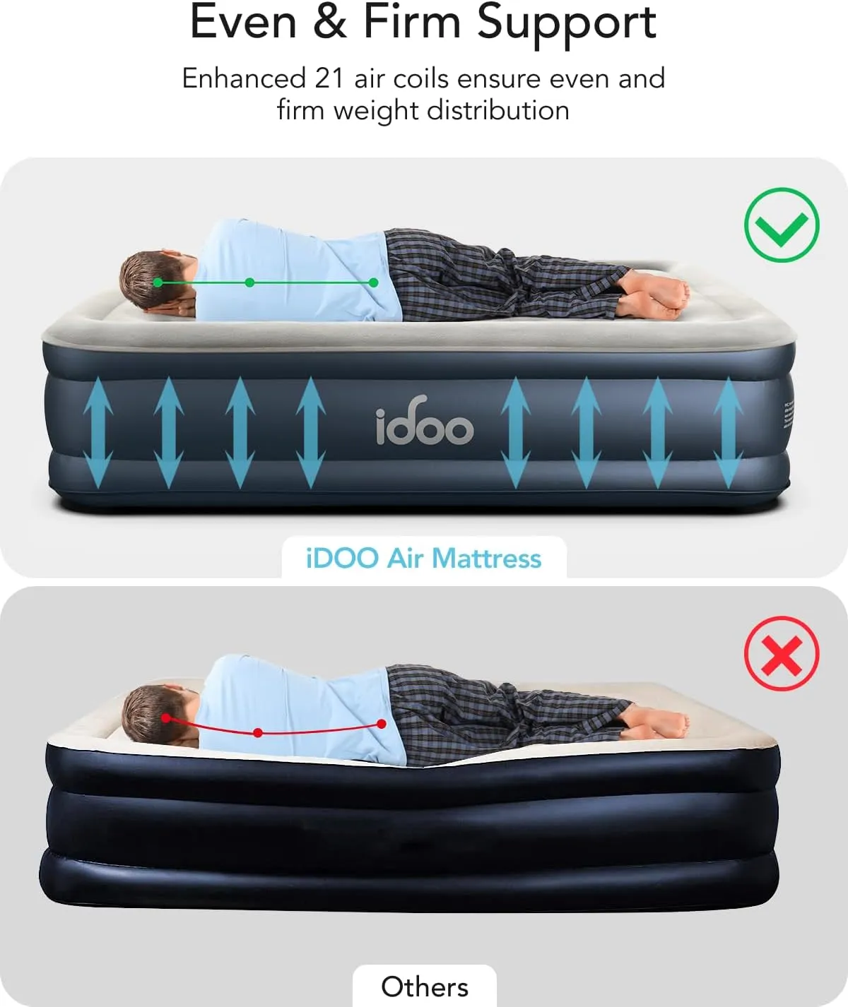 iDOO Luxury Twin Air Mattress with Built in Pump, 18" Raised Comfort Blow up Mattress, Inflatable Mattress for Guests & Home, Air Bed, colchon inflable, Upgraded Four Chamber Technical Airbed