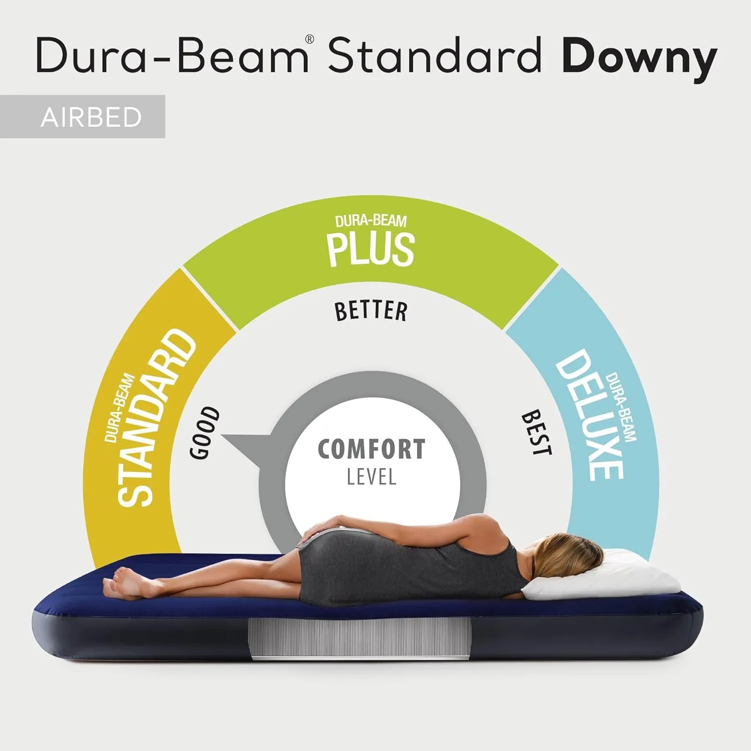 Intex 75 x 39 x 10 Inch Dura-Beam Fiber-Tech Vinyl Standard Downy Air Mattress with Plush Top and 2-in-1 Valve, Twin (Pump Not Included)