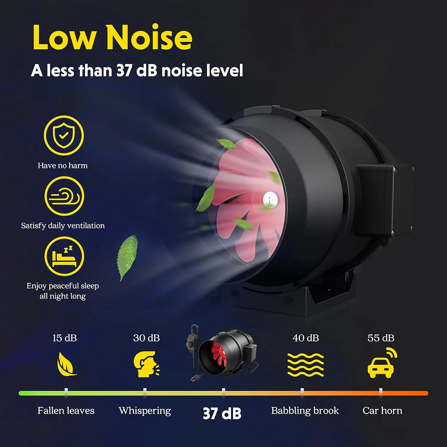 iPower 6 Inch 395 CFM Inline Duct Ventilation Fan with Variable Speed Controller HVAC Blower for Hydroponics/Grow Tent/Indoor Garden