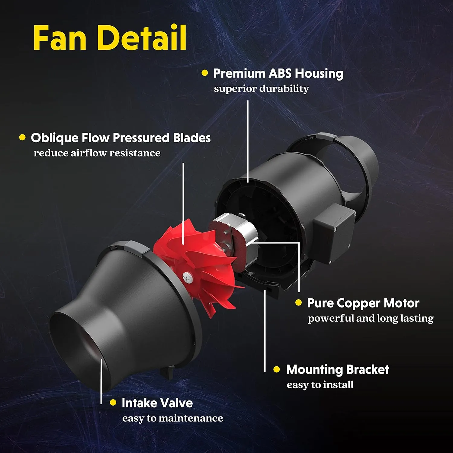 iPower 6 Inch 395 CFM Inline Duct Ventilation Fan with Variable Speed Controller HVAC Blower for Hydroponics/Grow Tent/Indoor Garden