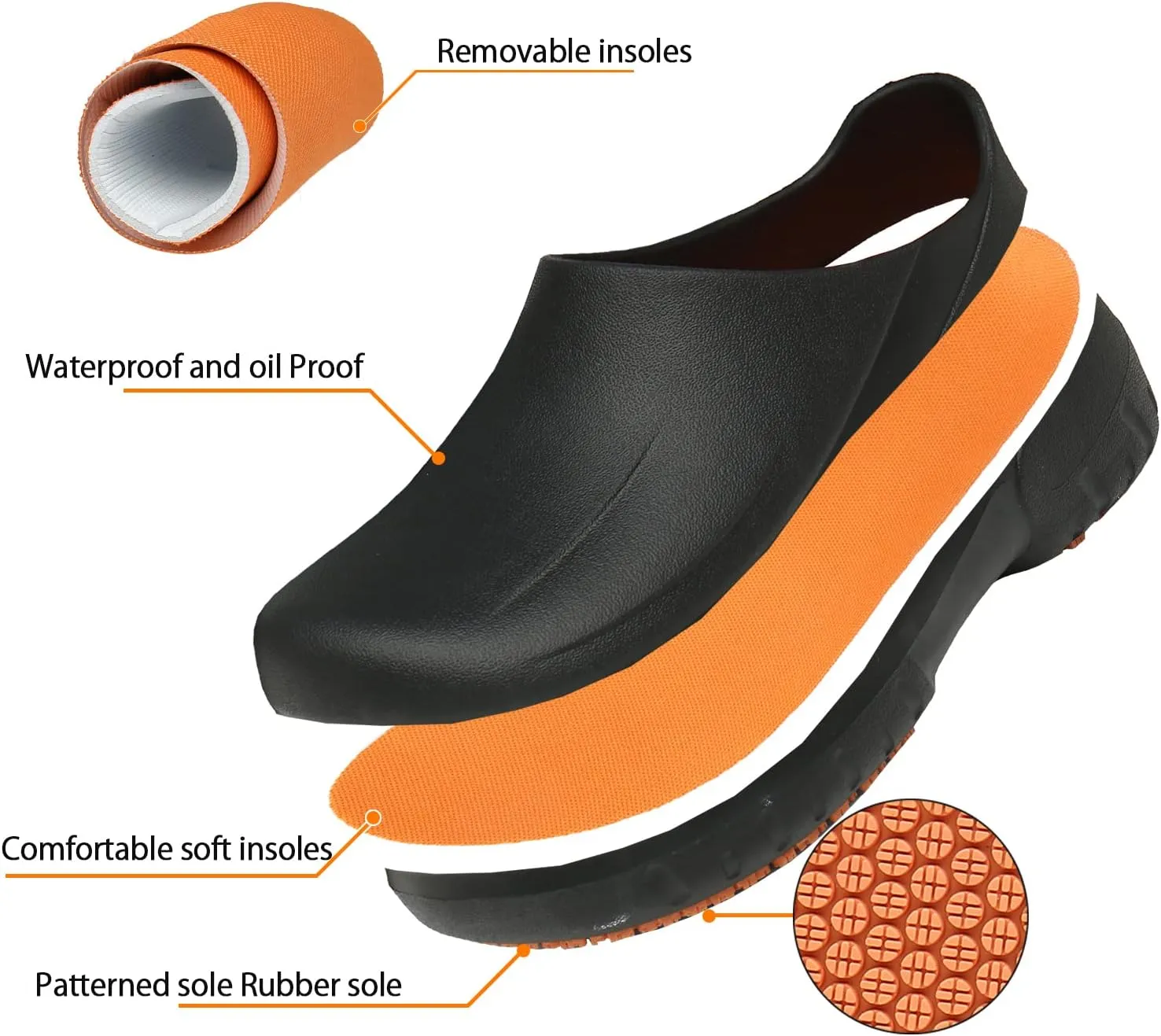 JSWEI Chef Shoes Men -Waterproof and Oil-Proof Clogs Non Slip Kitchen Shoes for Men Nursing Shoes Garden Shoes Outdoor Chef Clogs for Kitchen Food Service