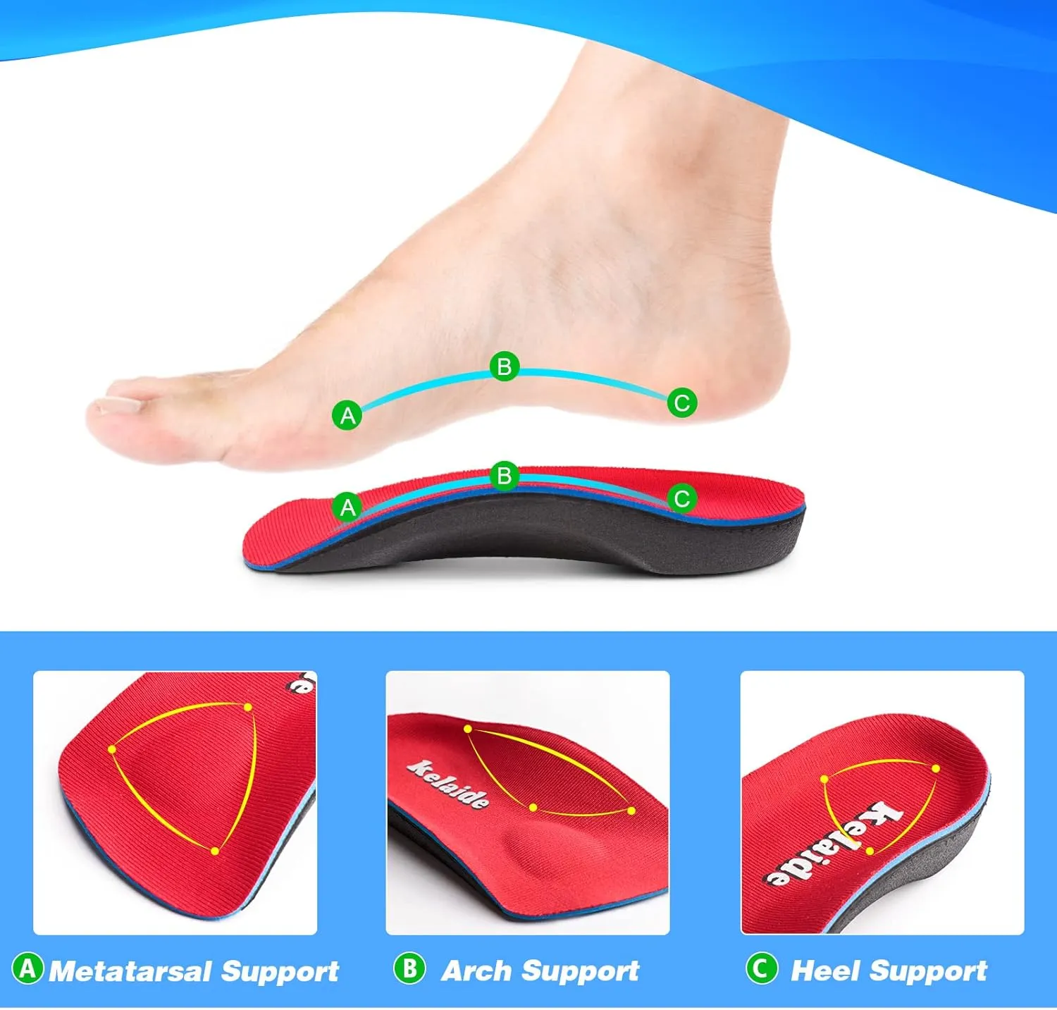 Kelaide 3/4 Orthotic Inserts Plantar Fasciitis Insoles – Neutral Arch Support Insoles for Flat Feet, Metatarsalgia, Morton's Neuroma, Heel Pain Relief Orthotics for Heel Spurs