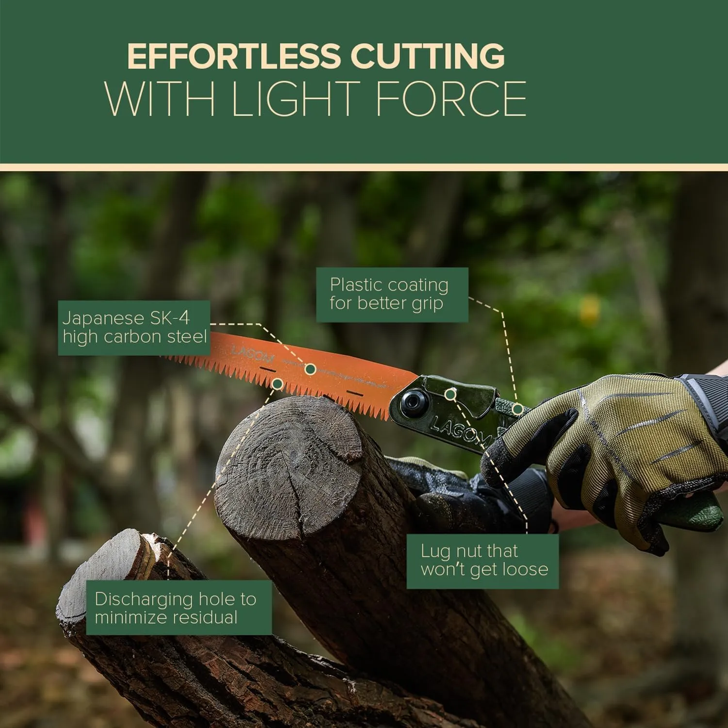 LAGOM Folding Camp Saws for Cutting Branches – 2 Pack (11.4" & 8.2") | SK5 Steel Blades, Ergonomic Handle, Secure Lock | Foldable Tool for Camping, Gardening, Survival, Kayaking, Outdoors