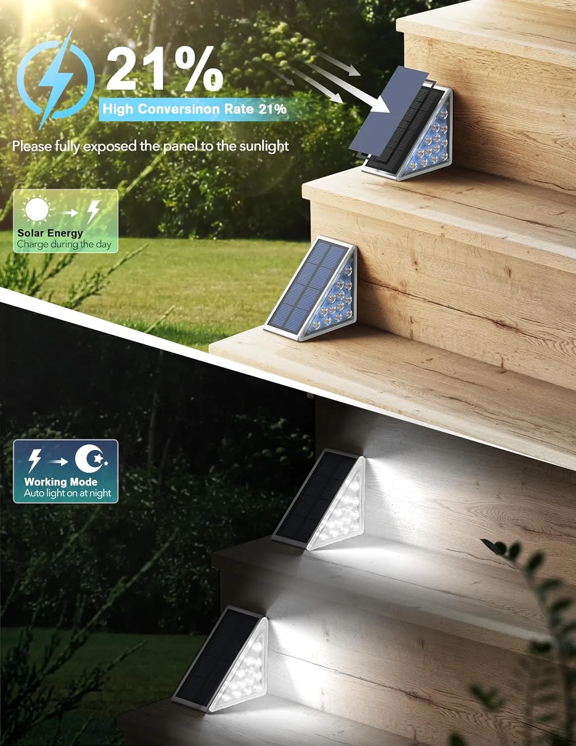 LED Solar Step Lights Stair Light Solar Deck Lights IP67 Solar Decoration Lights for Yard, Patio, Garden, Walkways, Front Door, Pathway, Driveway, Porch 6PK