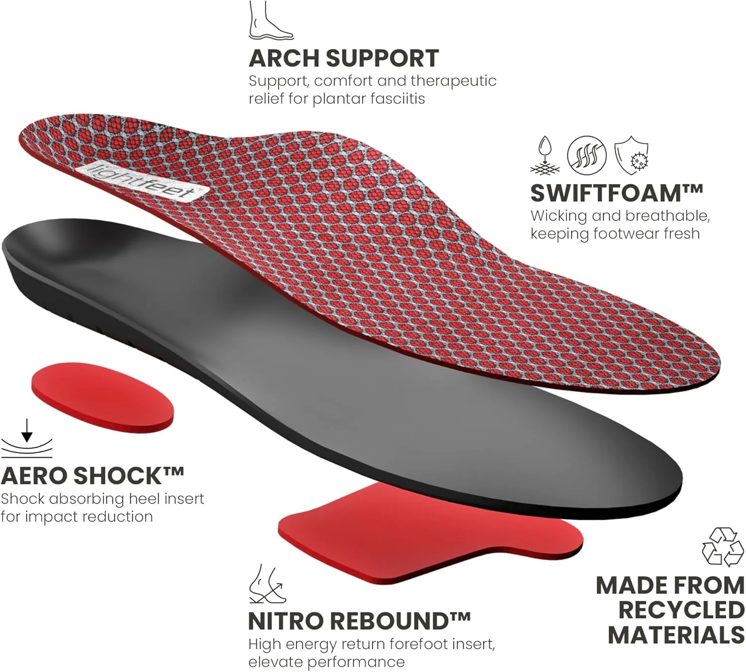LightFeet Active Support Insoles: Arch Support Insoles Designed for Support & Comfort by Australian Podiatrists | 3-Step Arch Support for Optimal Alignment & Injury Prevention - L