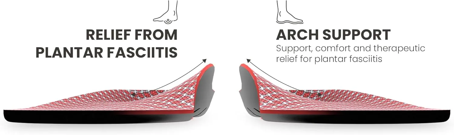 LightFeet Active Support Insoles: Arch Support Insoles Designed for Support & Comfort by Australian Podiatrists | 3-Step Arch Support for Optimal Alignment & Injury Prevention - L