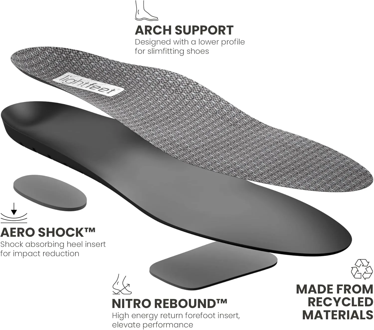 Lightfeet Slimfit Support Insoles: Optimal Support, Fit, & Comfort for Slim-Fit Shoes | Designed by Australian Podiatrists | Boost Muscle Efficiency, Reduce Joint Stress & Impact – M