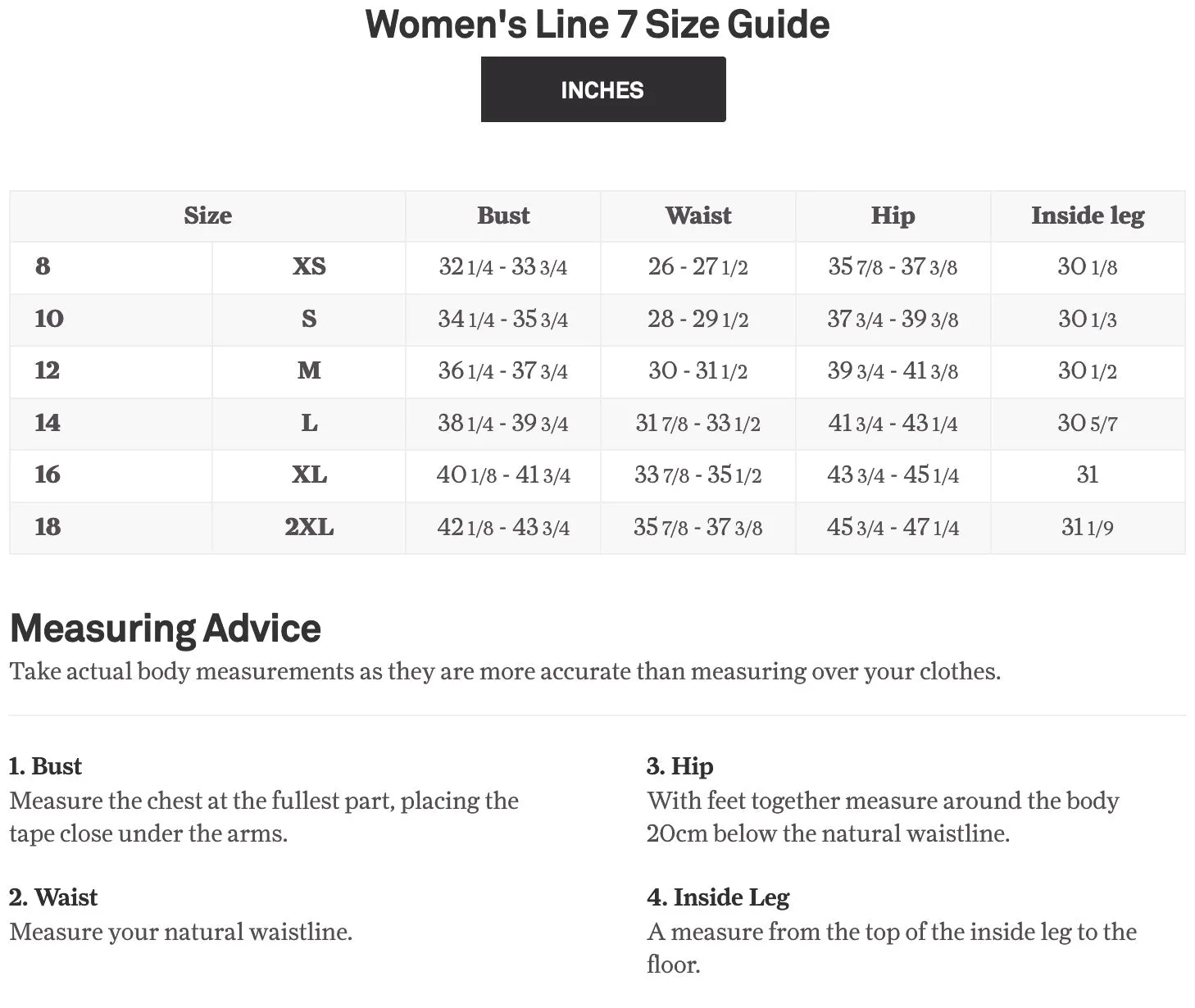 Line 7 Storm Pro20 Waterproof Over Pant – Womens